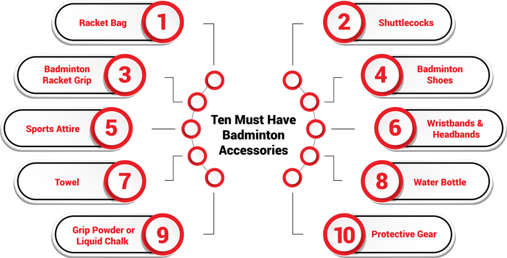 badminton accessories every badminton player must have
